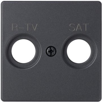 Placa toma r-tv+sat
