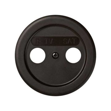 Placa toma r-tv+sat