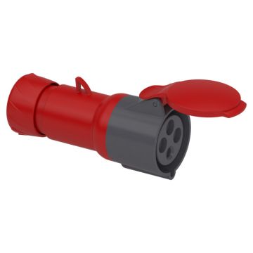 Ficha Industrial Pratika Base Aérea 32 A 3 Puntos