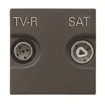 Toma TV-R/SAT final AN