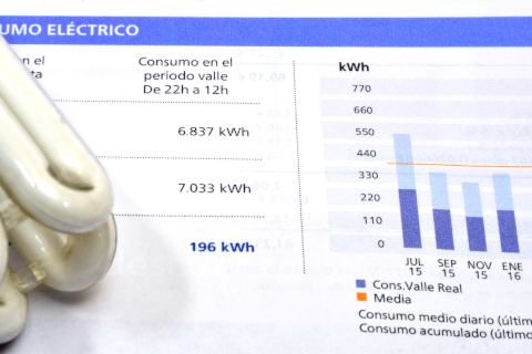 Un nuevo código QR permitirá a los consumidores acceder a una comparativa de precios de las diferentes comercializadoras de luz y gas